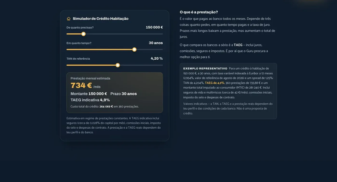 Simulador de crédito habitação com TAEG e exemplo representativo